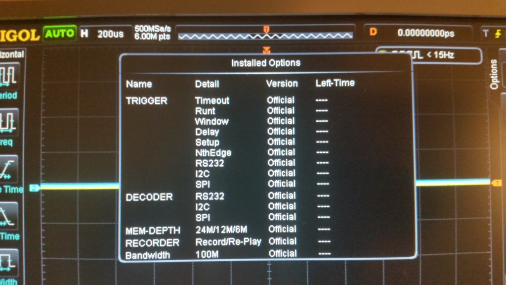Riglol options
